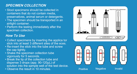 الأمراض المعدية H Pylori Stool Test Kit Helicobacter Pylori Antigen Instant
