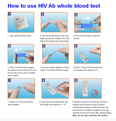 وخز الإصبع السريع يحدد Std Rapid Hiv Blood Test Kit Ce Iso Certificate