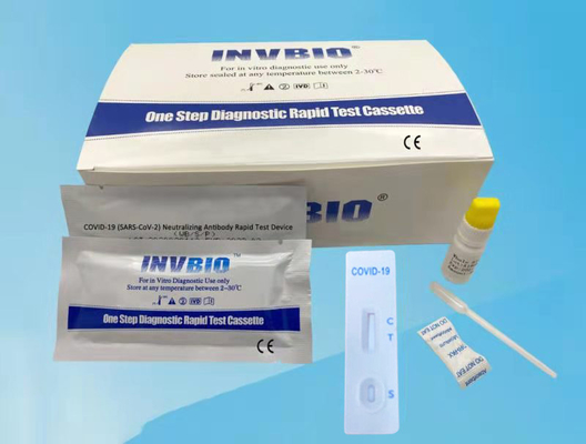 SARS-Cov-2 COVID-19 اختبار تحييد الجسم المضاد السريع